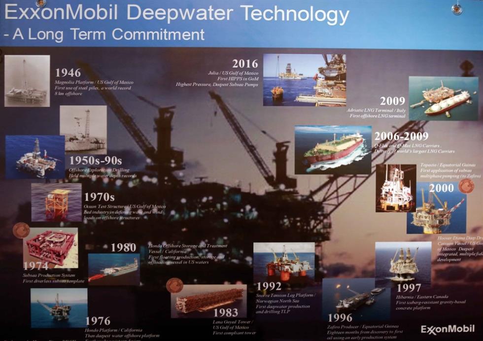 ExxonMobil