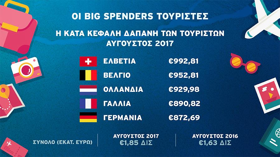 touristikaesodaJANAUG2017