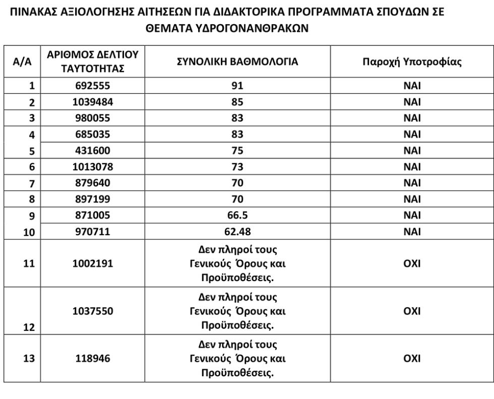 pin5
