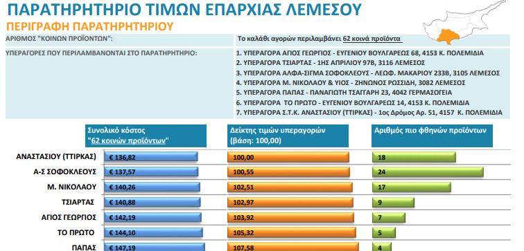1parlemesos