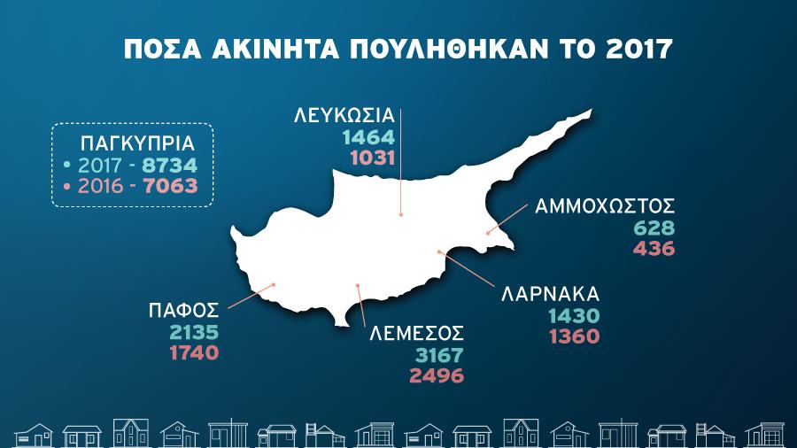 akinita2017full