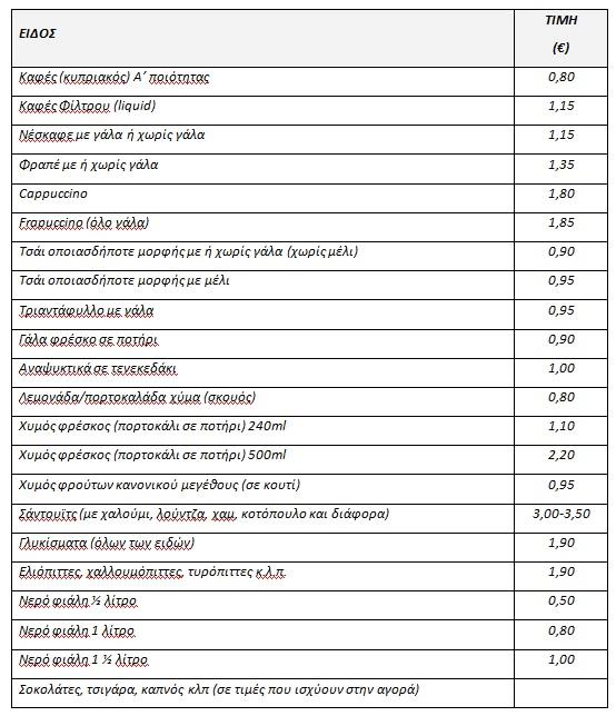 τιμοκατάλογος