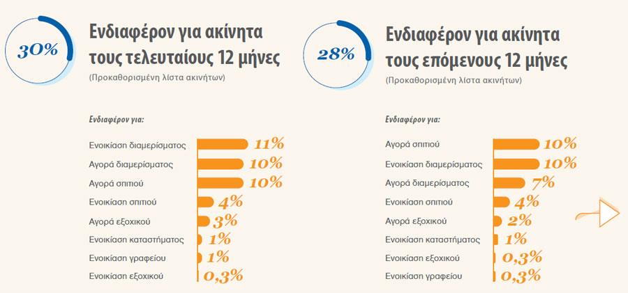 ellinikirealestate3