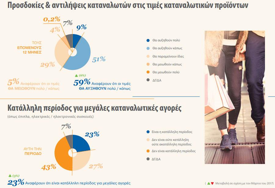 elliniki_lianemporio