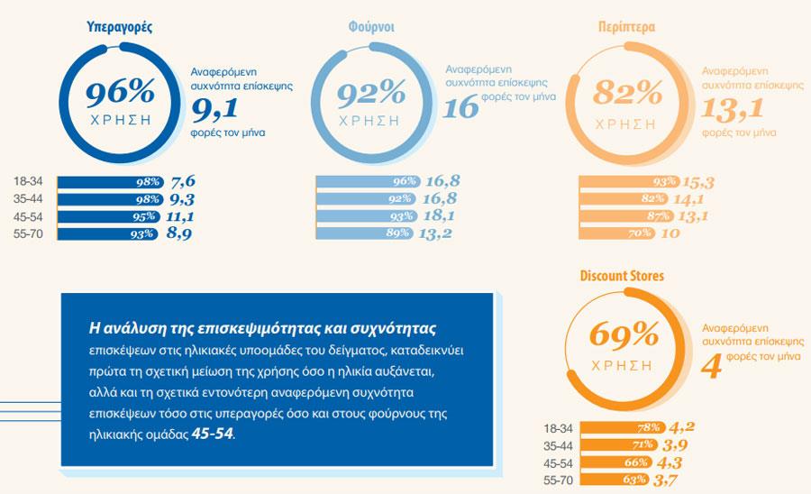 elliniki_lianemporio3