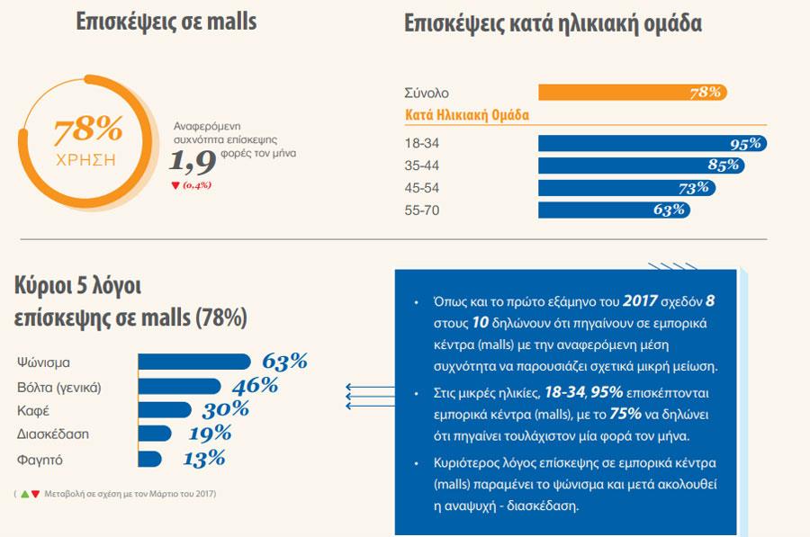 elliniki_lianemporio4