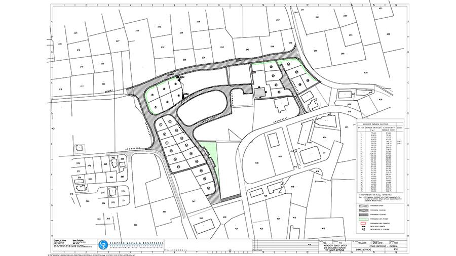 S:\DATA\MARIA\3-KARAS2008\s160-2008\FINAL-OIKOPEDA\A1.0-OIKOPEDA Model (1)
