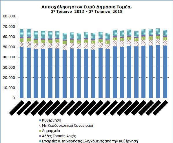 1apasxolisi