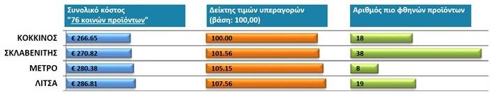 20190228ammochostos