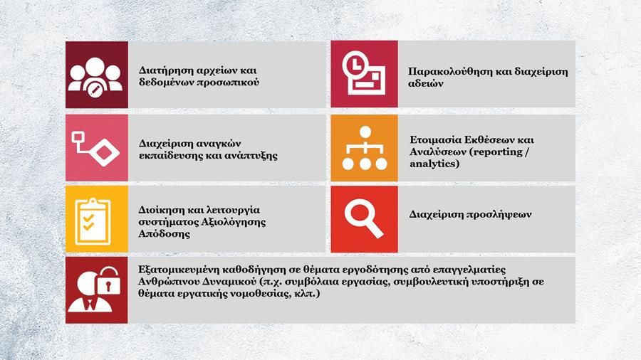 hr pwc 2 pinakas