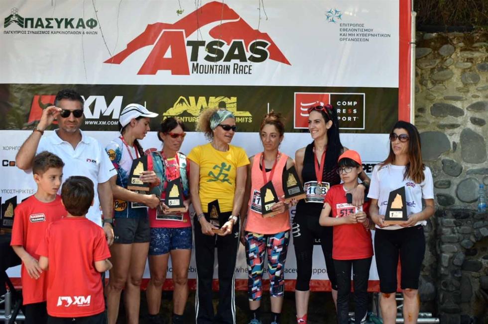 Atsas 3