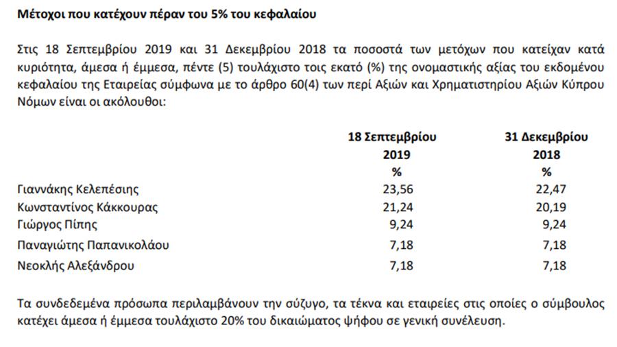 topkinisismetoxiko