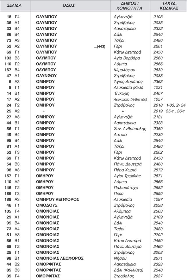 lefkosiaatlas4
