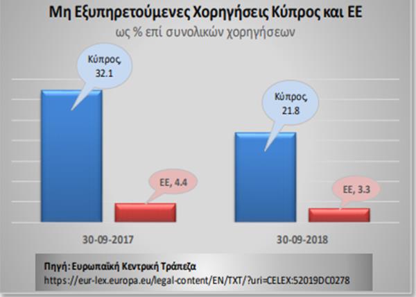 dimosionomikomed