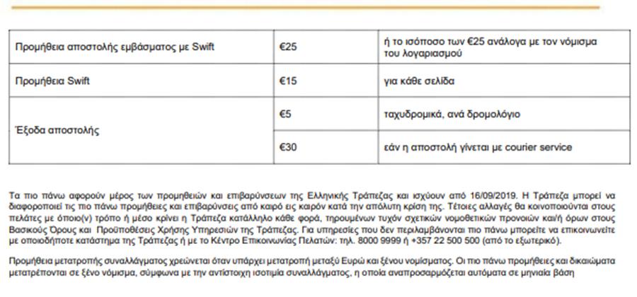 emporikesynallages06