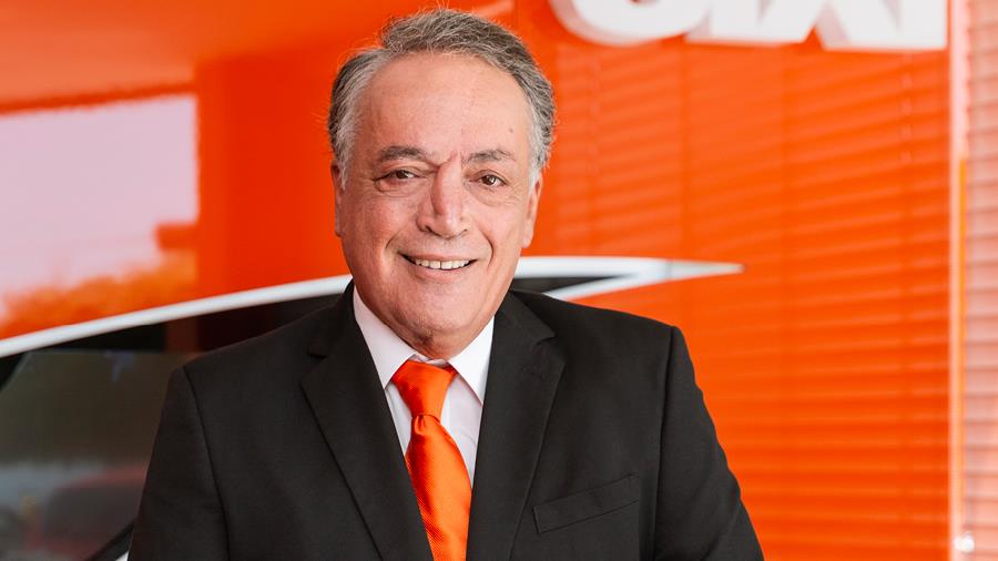 CAR RENTALS & LEASING - SIXT PHOTO