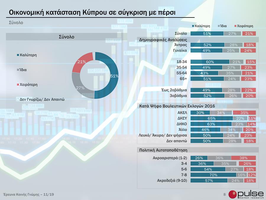 PowerPoint Presentation