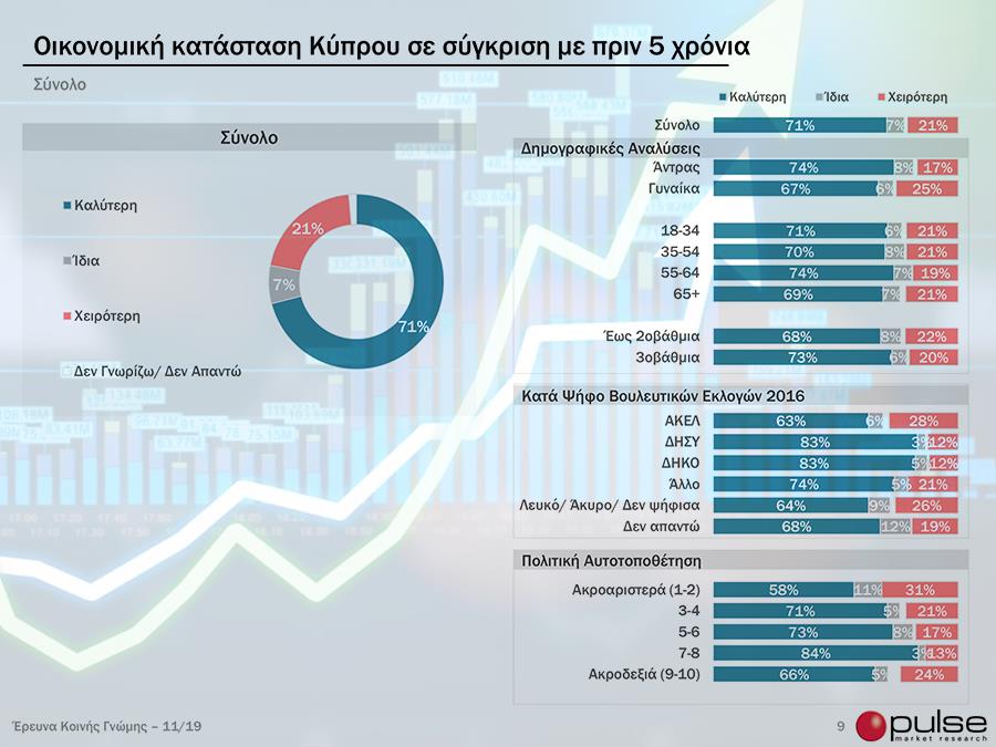 PowerPoint Presentation