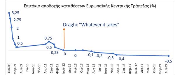 epitokiagrafima1
