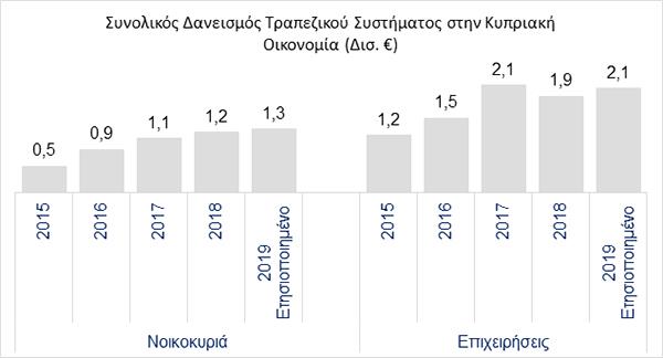 epitokiagrafima2