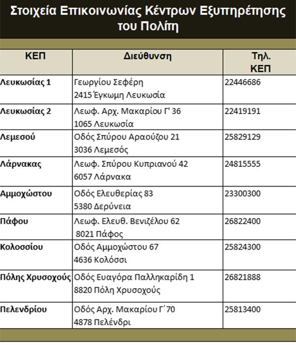 kep600