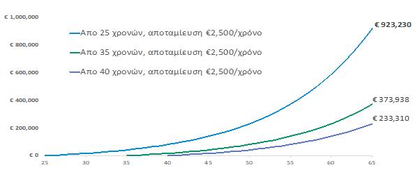 3808904003292506 image