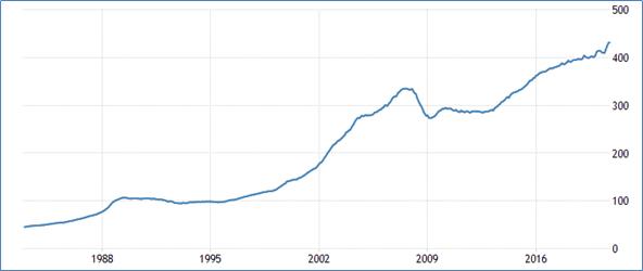 3823794762938422 image