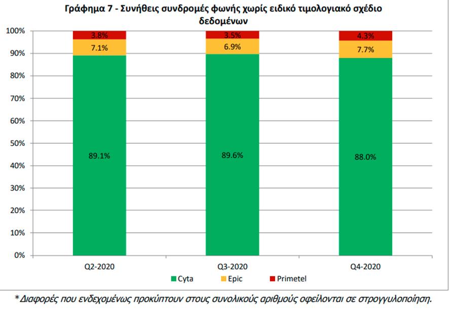 kiniti2020evrizoniki