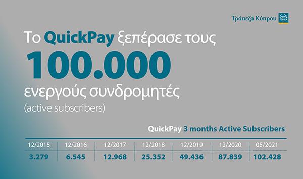 quickpay3