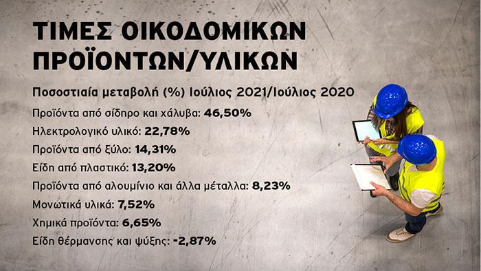 kataskevesnews700