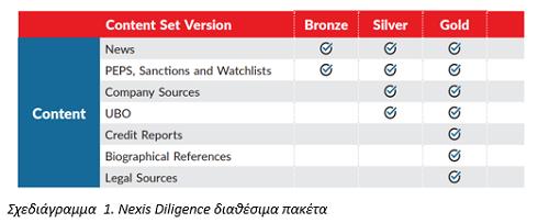 nexis1