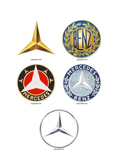 MERCEDES-BENZ -3