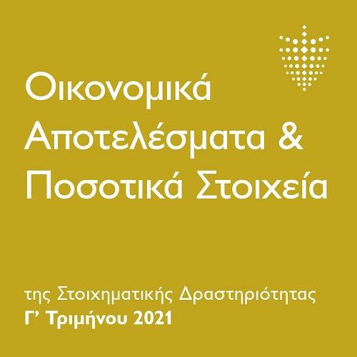 Οικονομικά αποτελέσματα