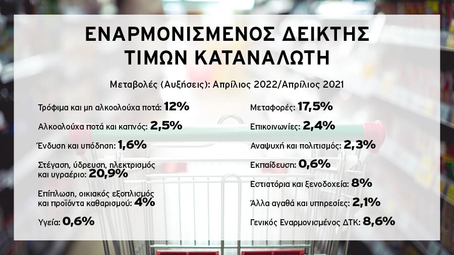 akriveiaJANAPR2022