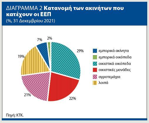 4277277225078064 εεπ2