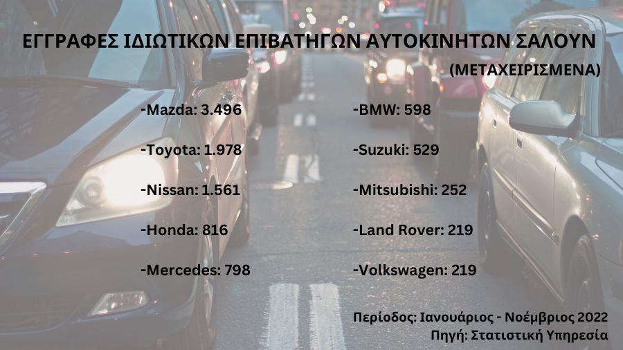 metax