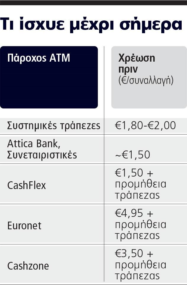 5241316887200244 pin-promhthies