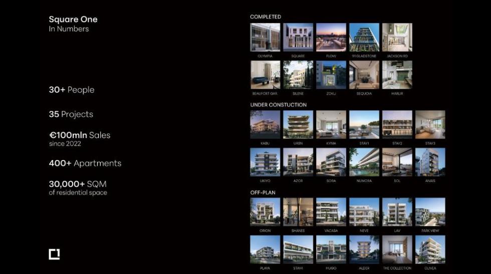 5268345216402653 the-collection-limassol-prime-city-apartments-square-one