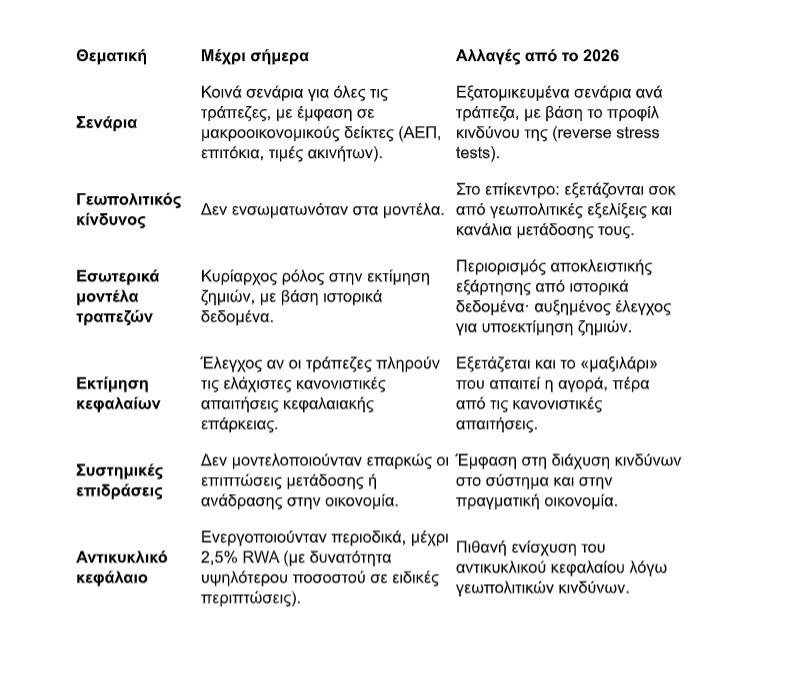 5268956965332190 ΕΙΚΟΝΑ