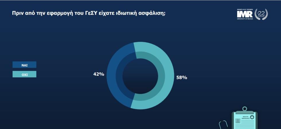 5274483371137711 ΙΔΙΩΤΙΚΗ