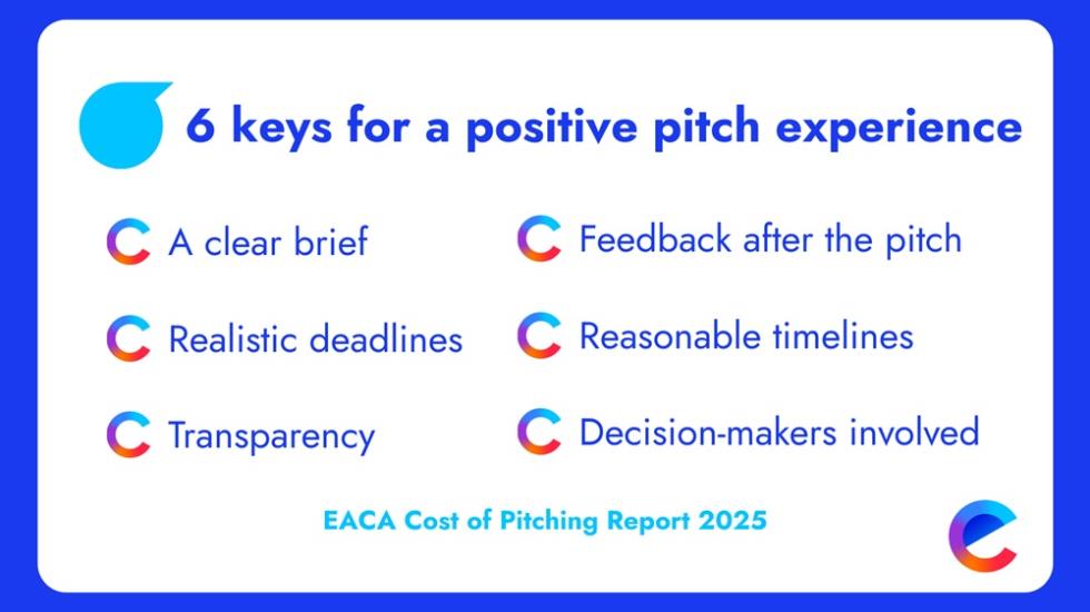 5287093329023273 CoP2025 6-keys-for-positive-pitch-experience