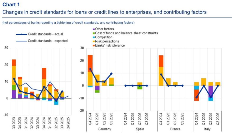 5309701923196438 ΓΡΑΦΙΚΟ1