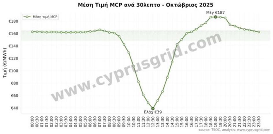 5314223335418080 image