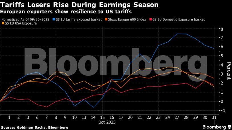 5321657187649327 ΠΙΝΑΚΑΣ1