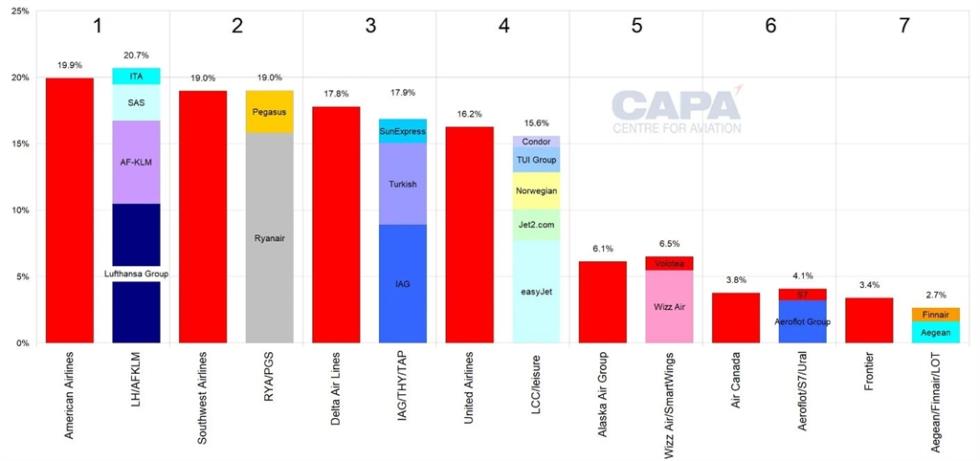 5330577590217593 ΓΡΑΦΙΚΟ