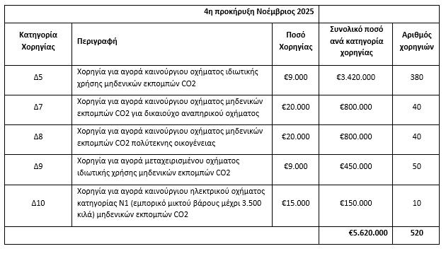 5335791294405677 image