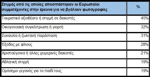 5341771169629930 PINAKAS