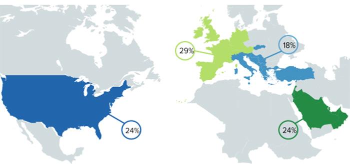 exagoressygxonefseis7