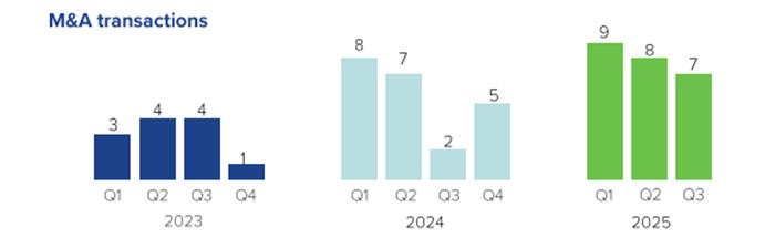 exagoressygxonefseis2