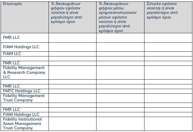 5356381595020546 ΔΙΚΑΙΩΜΑΤΑ